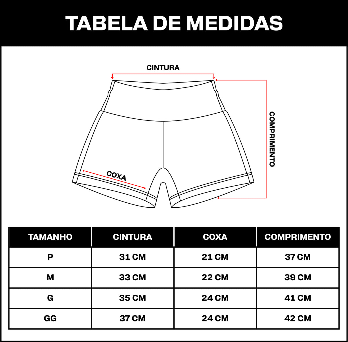 Guia de Tamanhos